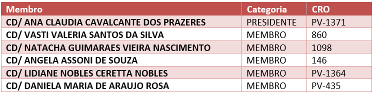 coomisao4