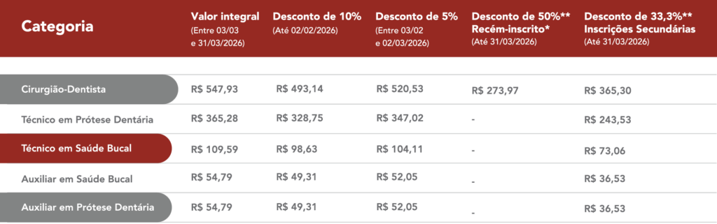TABELA PF 1024x321